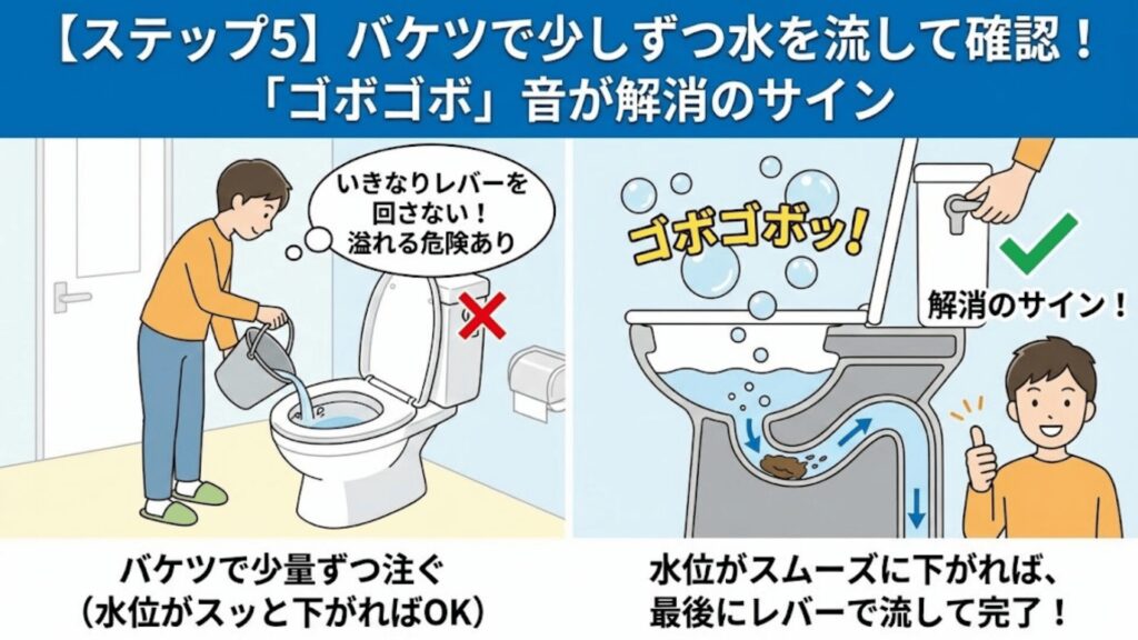 バケツで少しずつ水を流すイラスト