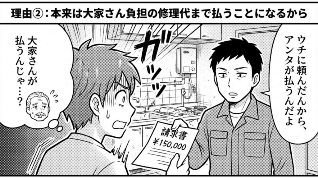 大家さんが払うべき費用まで自己負担してしまうイメージ