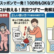 トイレ詰まりを解決するイラスト