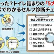 トイレ詰まりの５大原因のイラスト