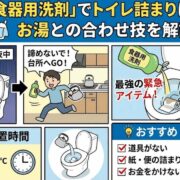 食器用洗剤で詰まりを解消するのアイキャッチ